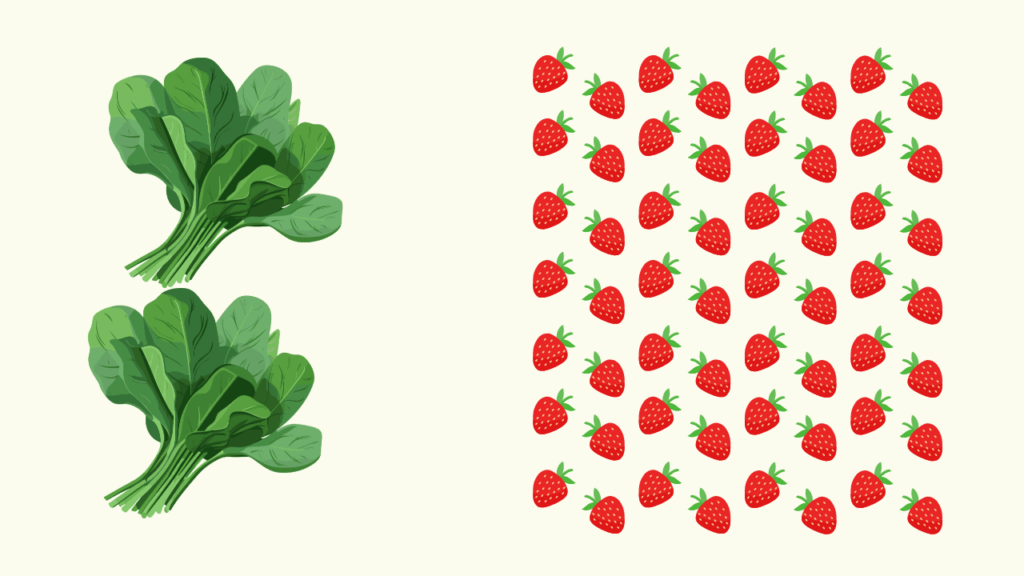 食事から葉酸を摂取した場合のほうれん草の量といちごの量を描いたイメージ画像