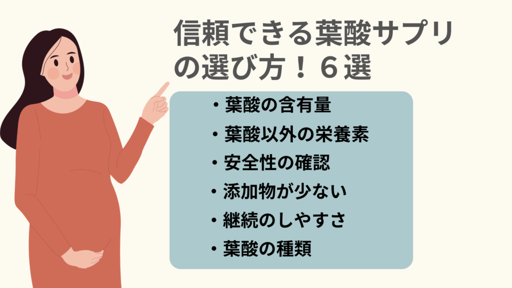 妊婦のイラストとチェックリストで解説する、信頼できる葉酸サプリの選び方6項目