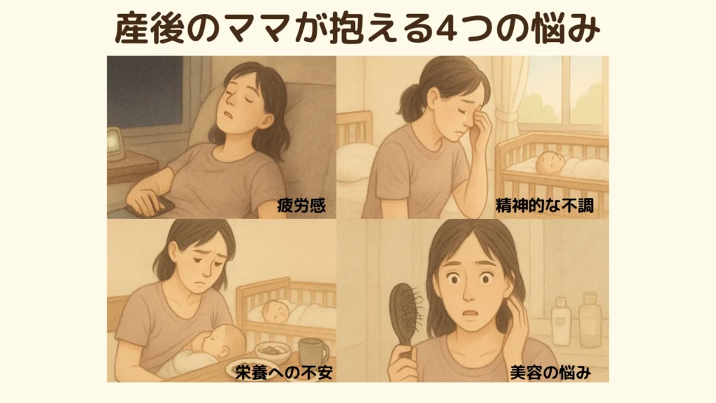 「産後のママが抱える4つの悩み」と書かれたイラスト。
4コマ構成で、
左上:疲労感で椅子にもたれているママ、
右上:精神的に不調そうに頭を押さえるママ、
左下:授乳しながら栄養に不安を感じるママ、
右下:抜け毛に悩むママがブラシを見つめている様子が描かれている。