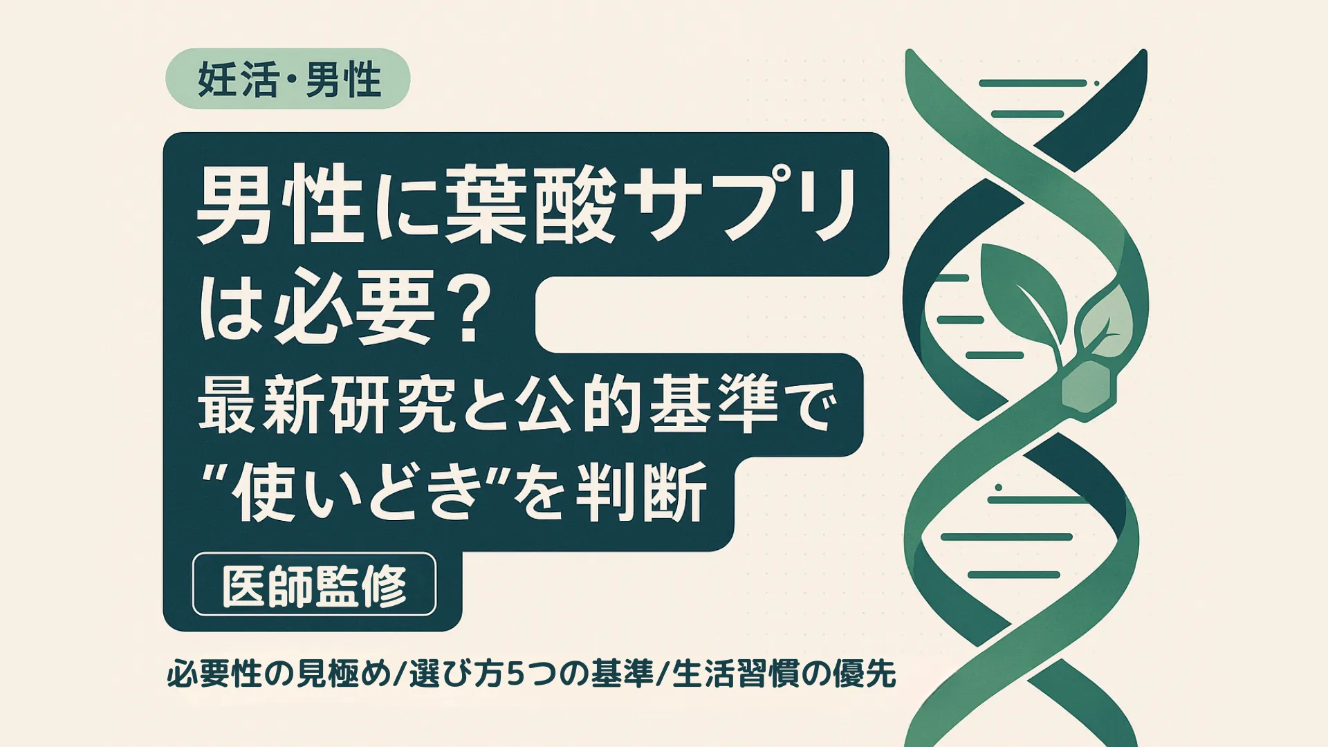「妊活・男性」と書かれたタグの横に「男性に葉酸サプリは必要?最新研究と公的基準で“使いどき”を判断」と記載されたアイキャッチ画像。 右側にはDNAの二重らせん構造と葉のイラストが描かれており、下部には「必要性の見極め/選び方5つの基準/生活習慣の優先」と説明がある。