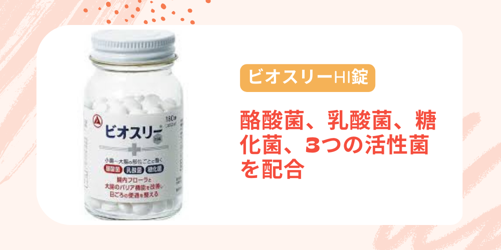 ビオスリーHi錠（アリナミン製薬）商品画像と説明書き