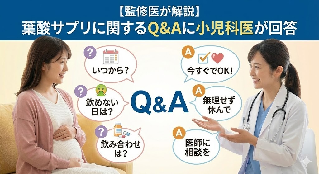 妊婦が抱える葉酸サプリに関する疑問(いつから飲むか、飲めない時の対処法、飲み合わせ)に対し、女性医師がQ&A形式で回答しているイラスト。