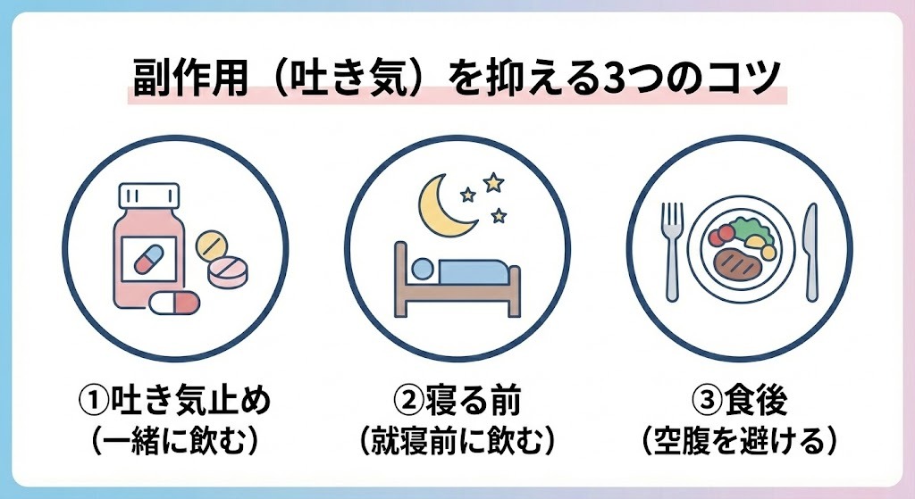 生理移動ピルの副作用(吐き気)を抑える3つのコツ。1.吐き気止めを一緒に飲む、2.就寝前に飲む、3.空腹を避けて食後に飲む。