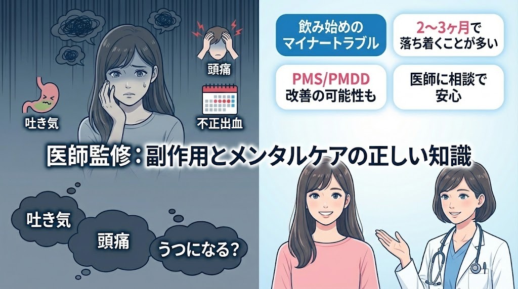 ピルの副作用について不安を感じる女性が、オンラインで医師に相談して安心しているイラスト