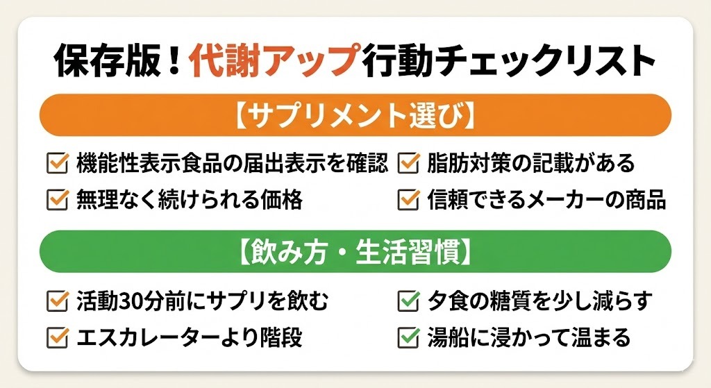 「保存版!代謝アップ行動チェックリスト」と題されたインフォグラフィックカード。「サプリメント選び」と「飲み方・生活習慣」の2つのカテゴリーに分かれ、記事で紹介した具体的な行動目標がチェックボックス付きで大きく見やすくまとめられている。