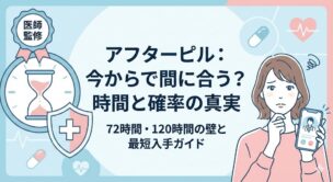 アフターピルは今からでも間に合うのかをテーマに、服用までの時間と避妊成功率の関係を解説するアイキャッチ画像。72時間・120時間の目安と最短入手の重要性を示唆している。