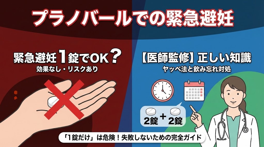 プラノバールでの緊急避妊は「1錠」では効果なし！正しい飲み方（ヤッペ法）と飲み忘れ時の対処【医師監修】