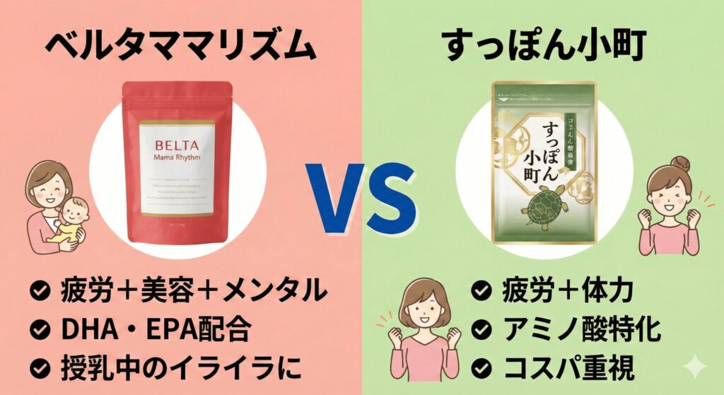 ベルタママリズムとすっぽん小町の成分・効果・価格の違いを徹底比較