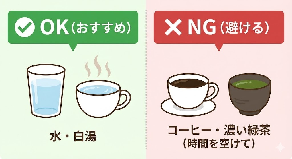 エレビットを飲む際のおすすめの飲み物（水・白湯）と避けるべき飲み物（コーヒー・濃い緑茶）の比較イラスト