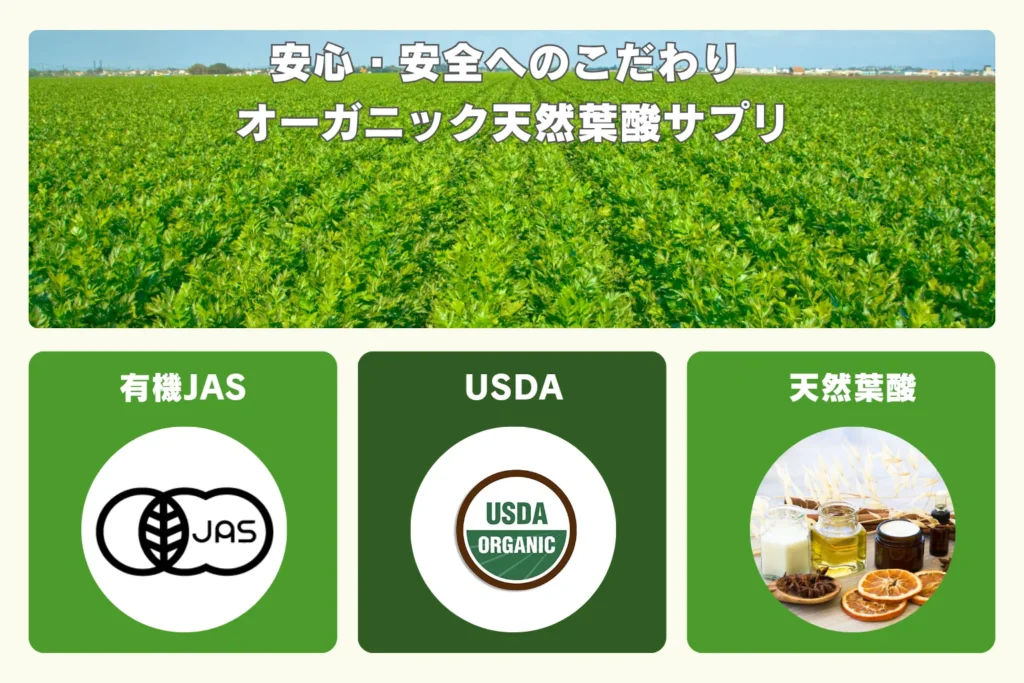 オーガニック天然葉酸サプリとオーガニック認証について説明する画像
