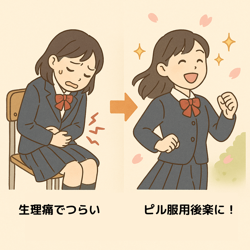 つらい生理痛(月経困難症)を和らげたい