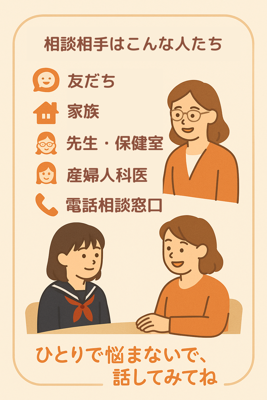 相談相手はこんな人たち