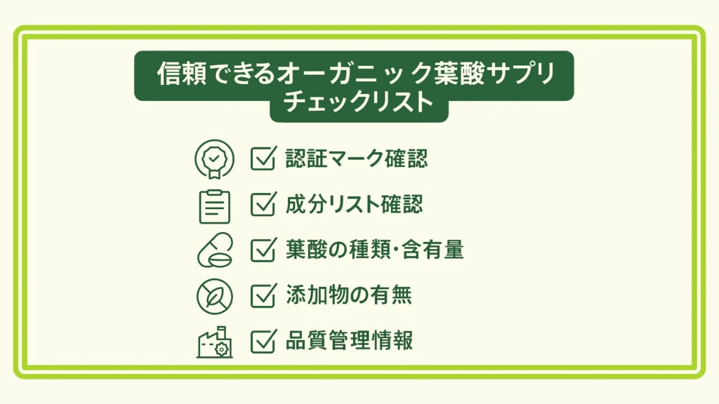 「緑の枠内に『信頼できるオーガニック葉酸サプリ チェックリスト』の見出しと、認証マーク・成分リスト・葉酸含有量・添加物・品質管理の5項目を並べた図」